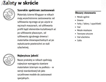 Płótno ścierne rolka na metry granulacja 40